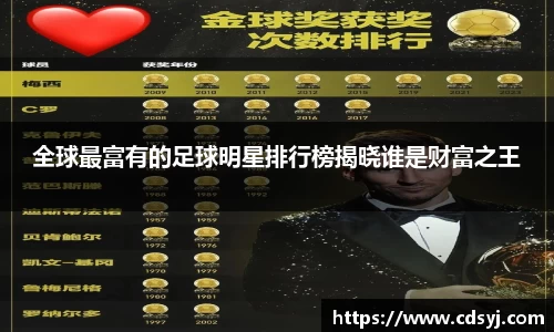 全球最富有的足球明星排行榜揭晓谁是财富之王