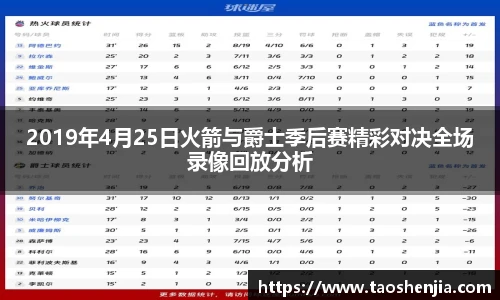 wukong体育